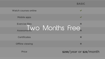 Pluralsight discount coupon