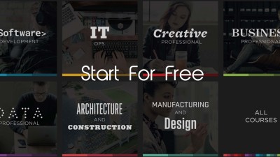 Pluralsight discount coupons