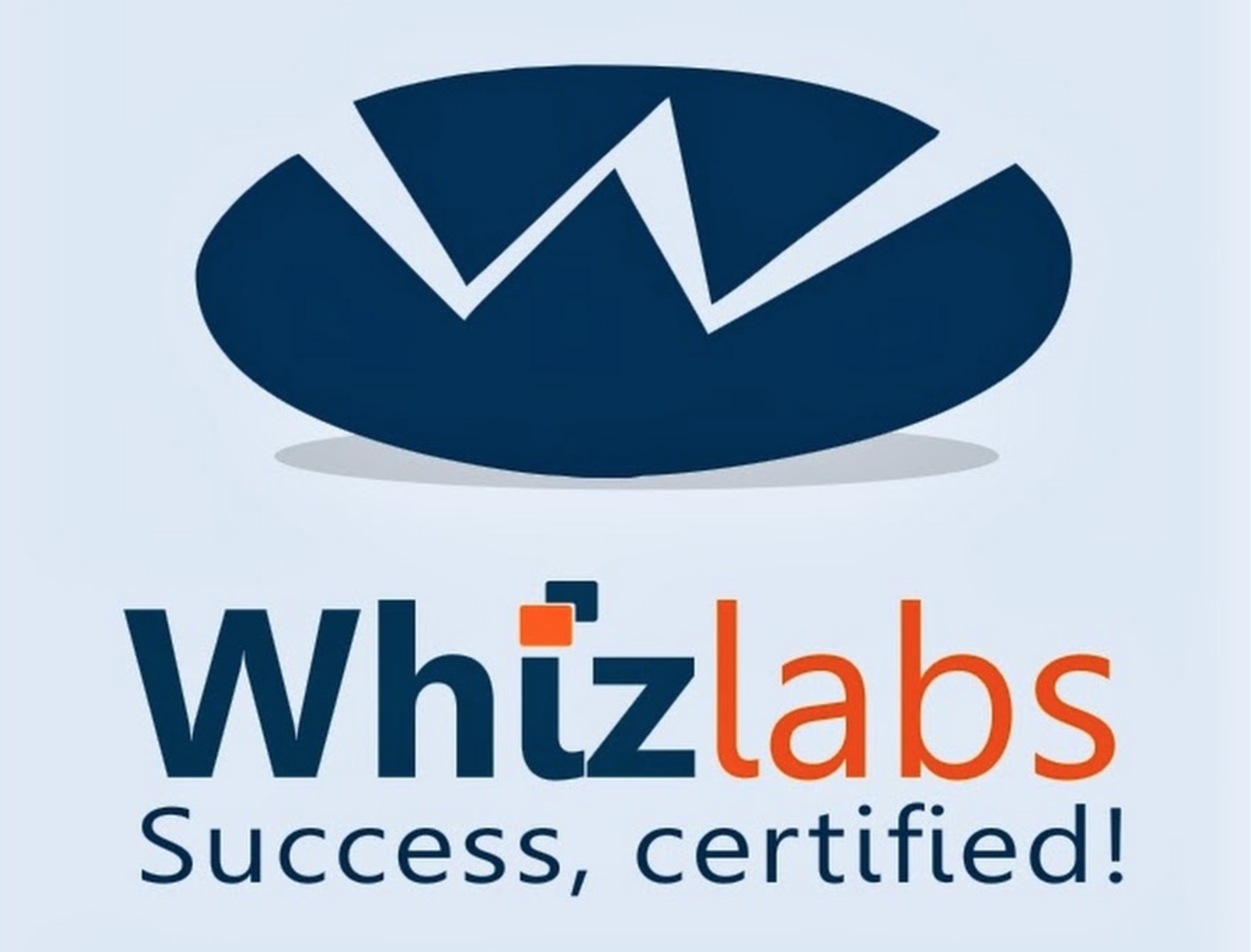 Whizlabs coupon code